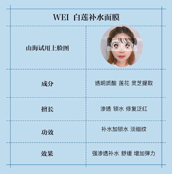 分手辟谣花式复出热度狂飙，2天演绎翻身大戏