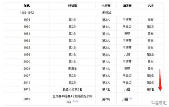 谁援助的中国女足,支付宝援助中国女足