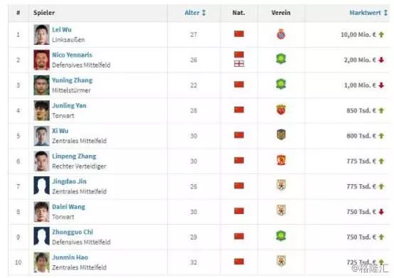 谁援助的中国女足,支付宝援助中国女足