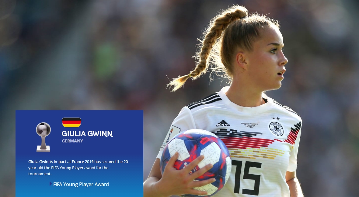 新闻“全欧了”：报酬低、条件差但这5方面女足比男足强