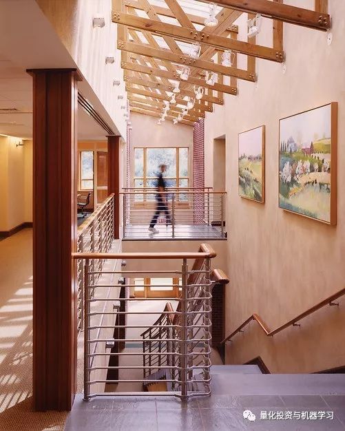 西蒙斯量化交易,西蒙斯谈量化