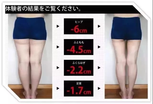 十二星座谁的体重不过百,十二星座哪个星座瘦