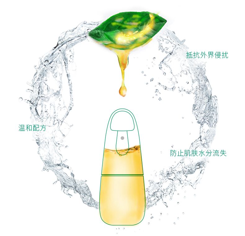 植物萃取喷雾防蚊驱蚊,驱蚊喷雾植物萃取温和不刺激