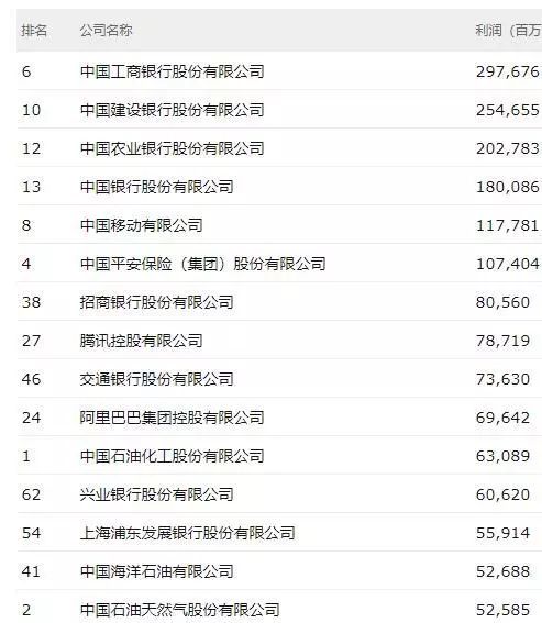 闃呭惉澶╀笅,绐冨惉澶╀笅
