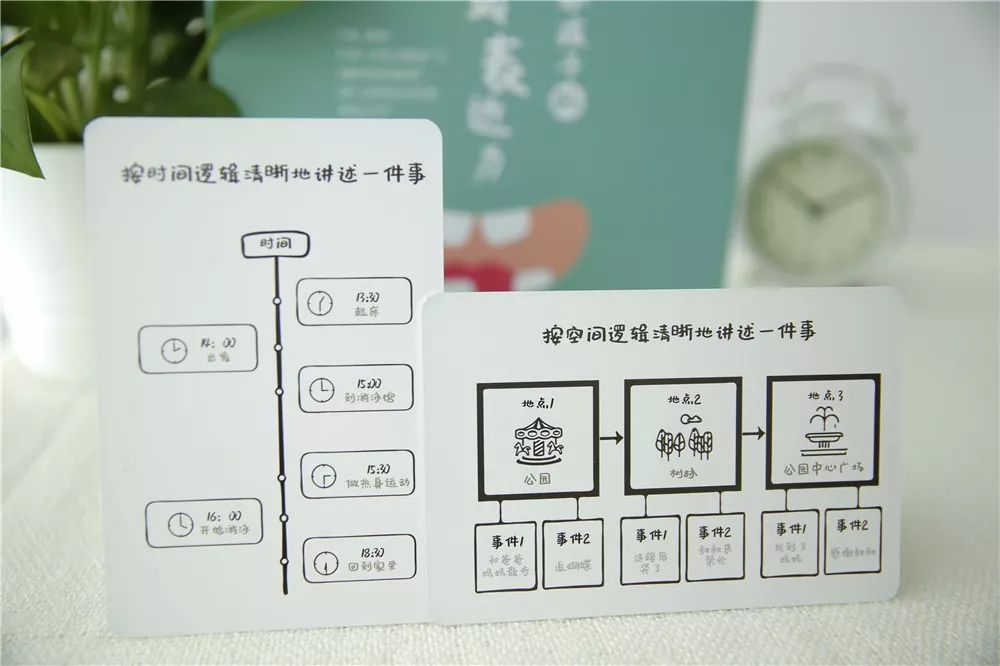 刚上小学如何让孩子自信胆大,怎么引导孩子做一个自信的小学生