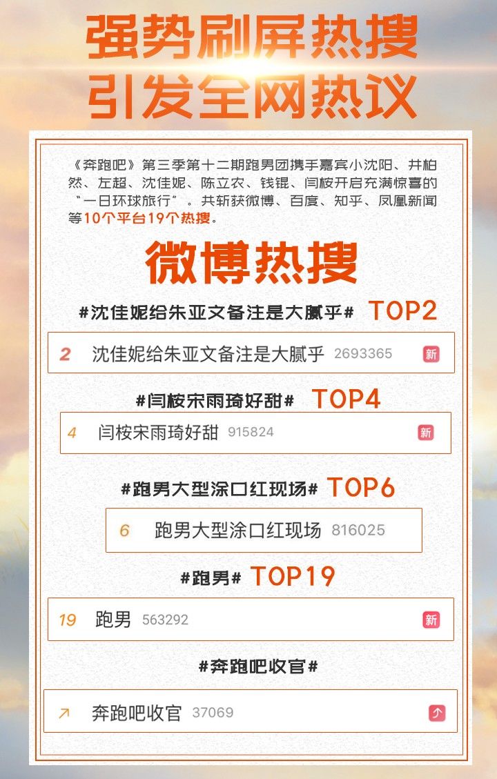 奔跑吧收官好有看点,奔跑吧温情收官平均收视破二