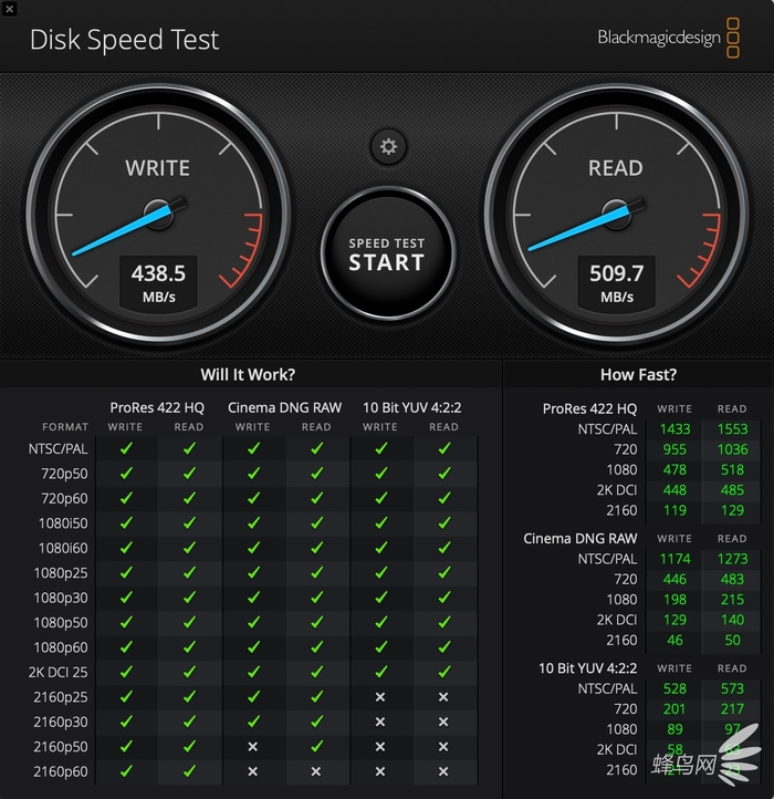 闪迪至尊高速固态硬盘测速,闪迪固态硬盘至尊3D进阶版