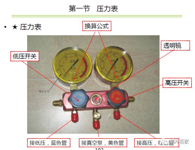 空调安装工具神器,变频空调外机板维修需要哪些工具