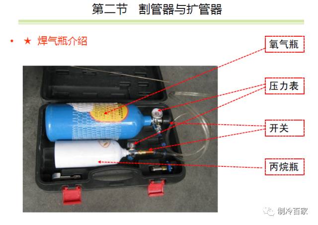 空调安装工具神器,变频空调外机板维修需要哪些工具