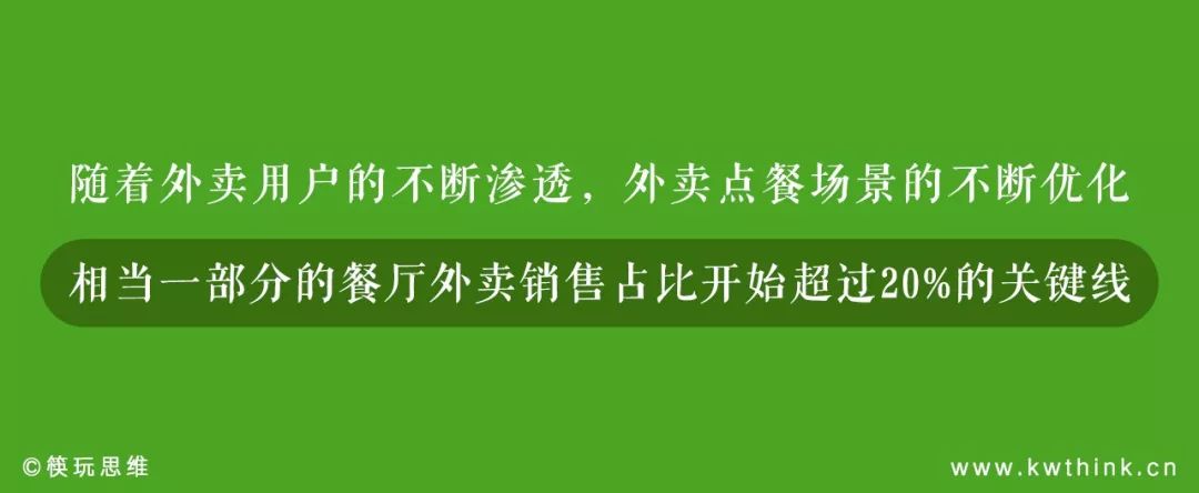 外卖代运营公司都在做什么,外卖代运营是门多好的生意