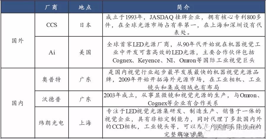 苹果为什么不用京东方的oled,京东方oled屏幕获苹果认可