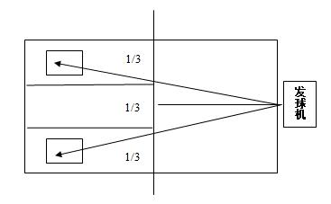 上海中考体育仰卧起坐考试视频,上海中考体育项目及评分标准