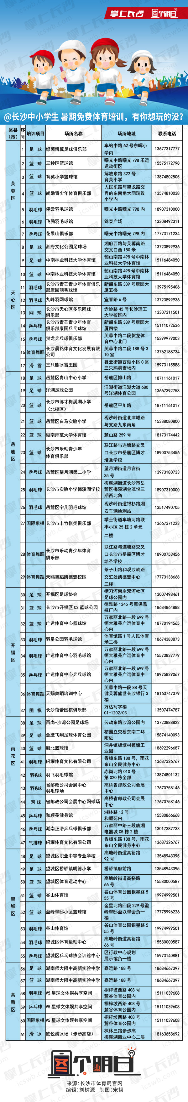 长沙暑假免费潜水馆,长沙市中小学生暑假免费潜水预约