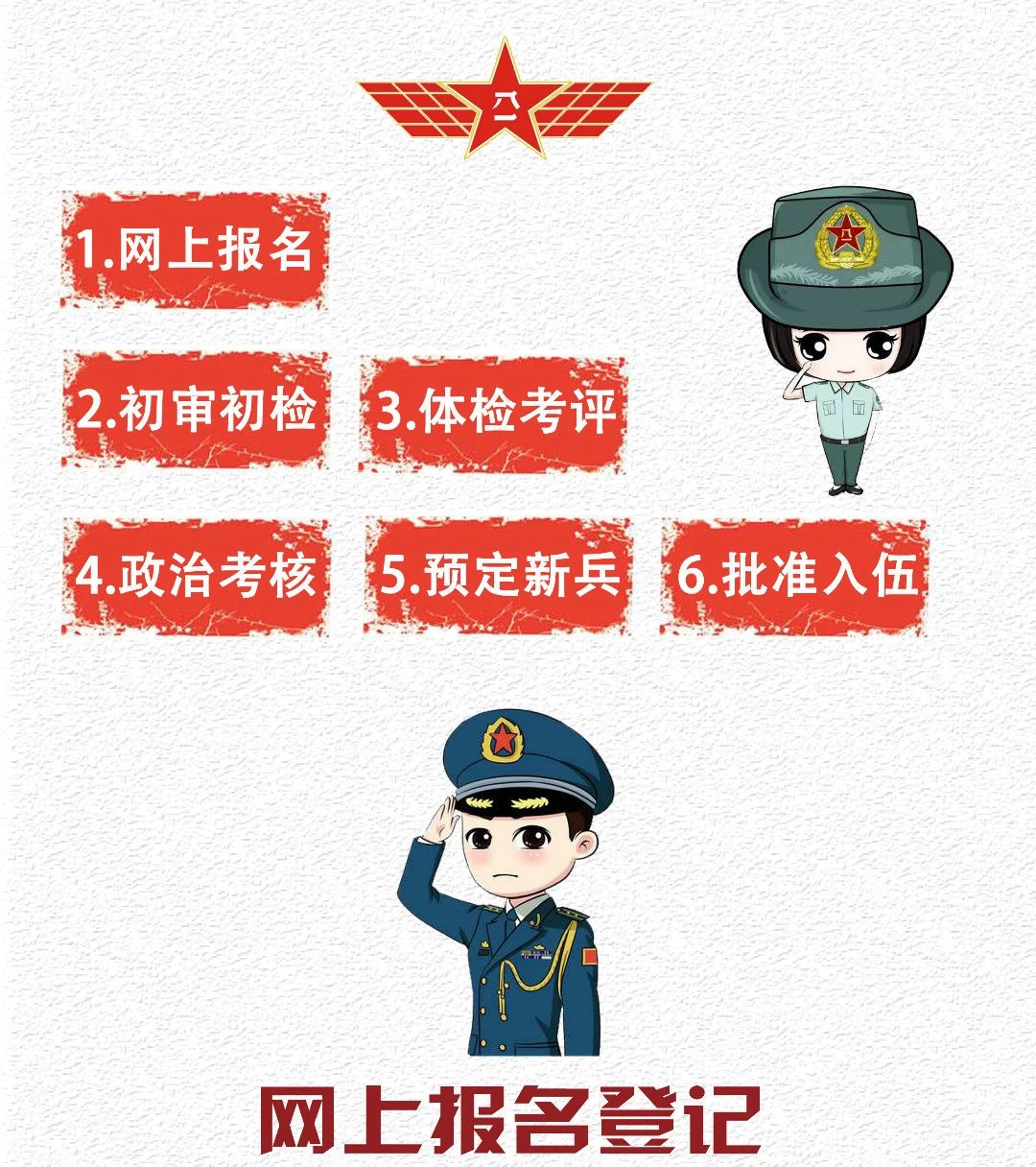 陕西省大学生参军的条件及待遇,渭南市大学生参军优待政策