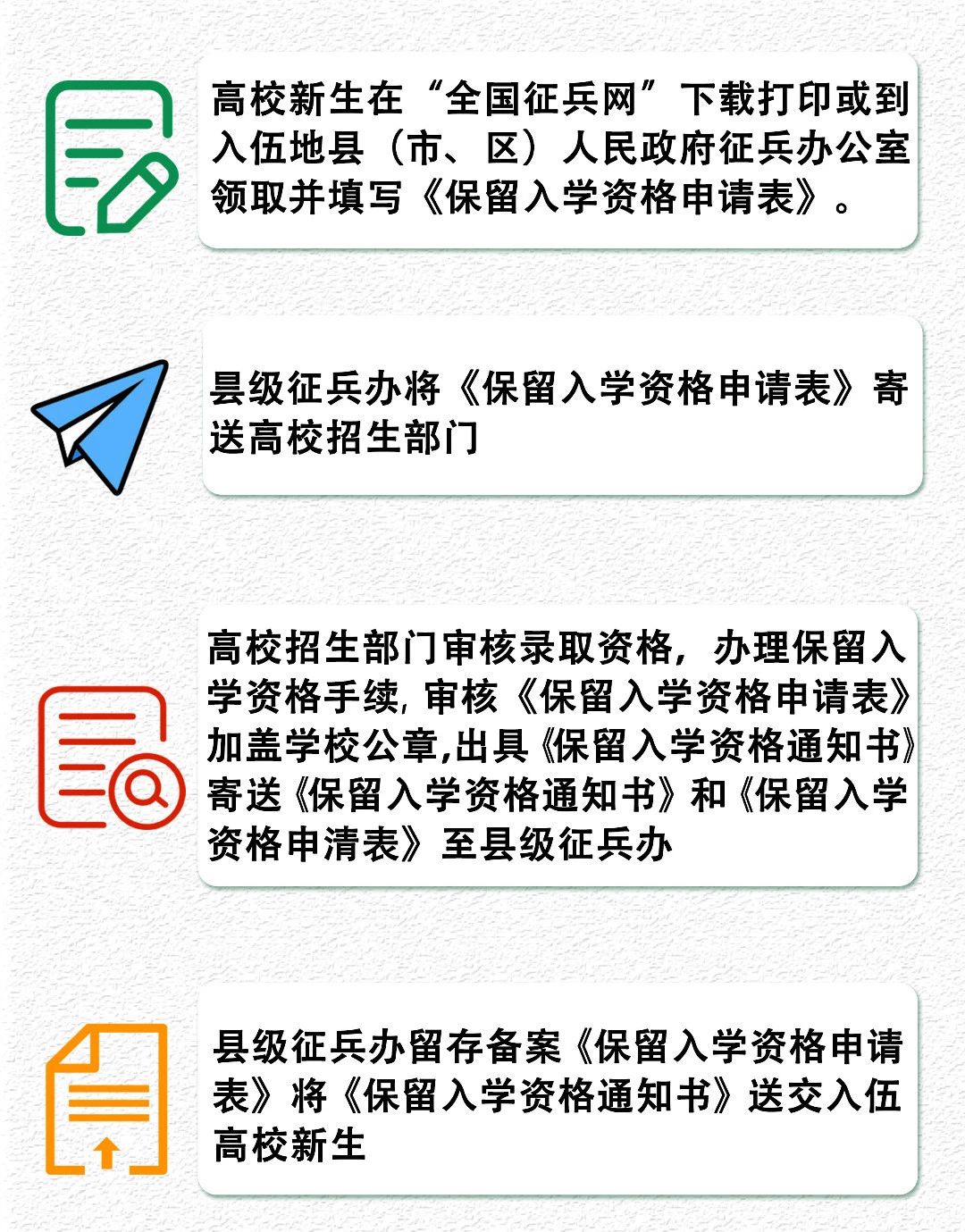 陕西省大学生参军的条件及待遇,渭南市大学生参军优待政策