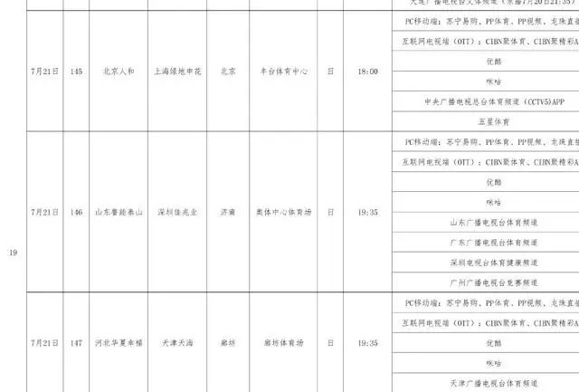 中超再为世预赛让路,中超直播浙江vs青岛