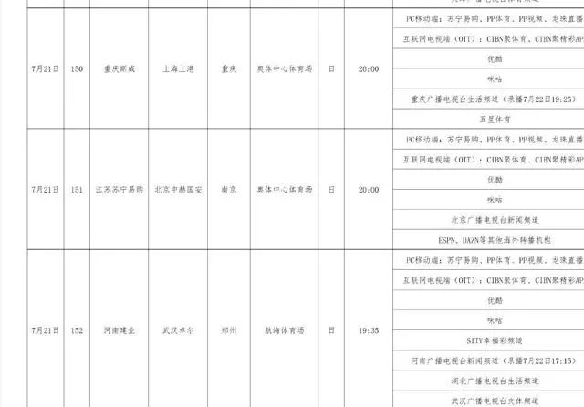中超再为世预赛让路,中超直播浙江vs青岛