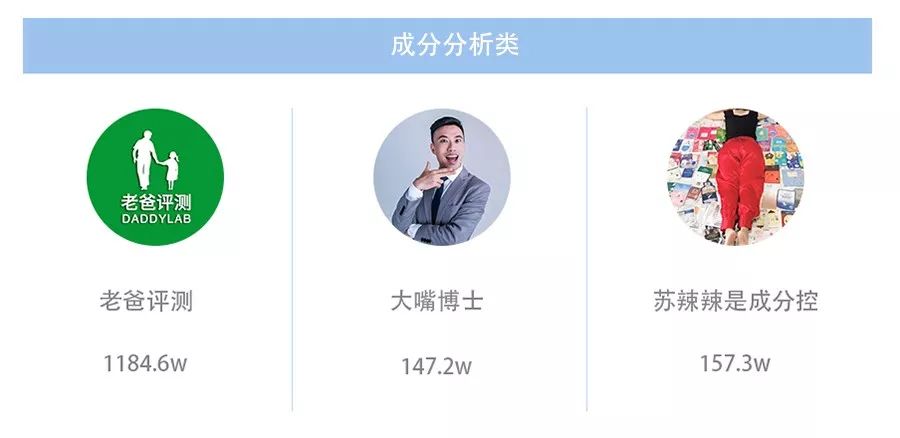 抖音美妆达人孵化图,李佳琦是如何通过抖音赚钱的