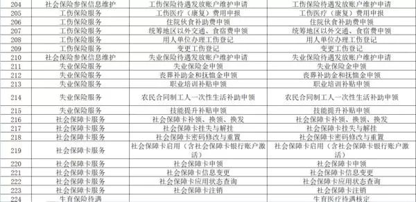 郑州车管所周六周日是休息的吗,郑州车管所上班时间周六日上班吗