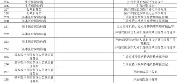 郑州车管所周六周日是休息的吗,郑州车管所上班时间周六日上班吗