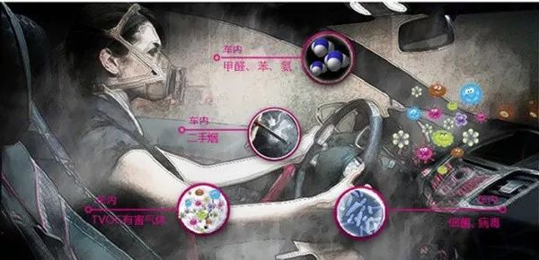 复古唱片车载香水,车载香熏复古唱片