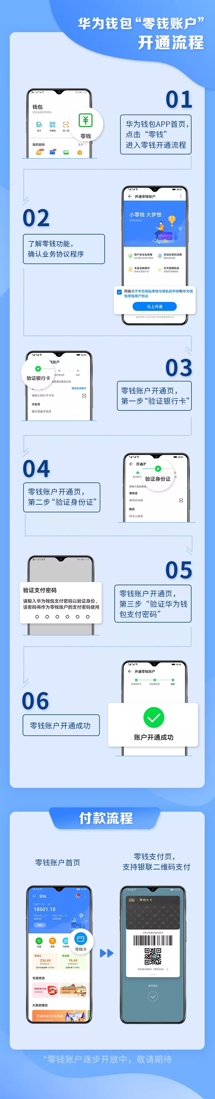 华为手机怎么设置优先零钱支付,华为支付怎么用零钱