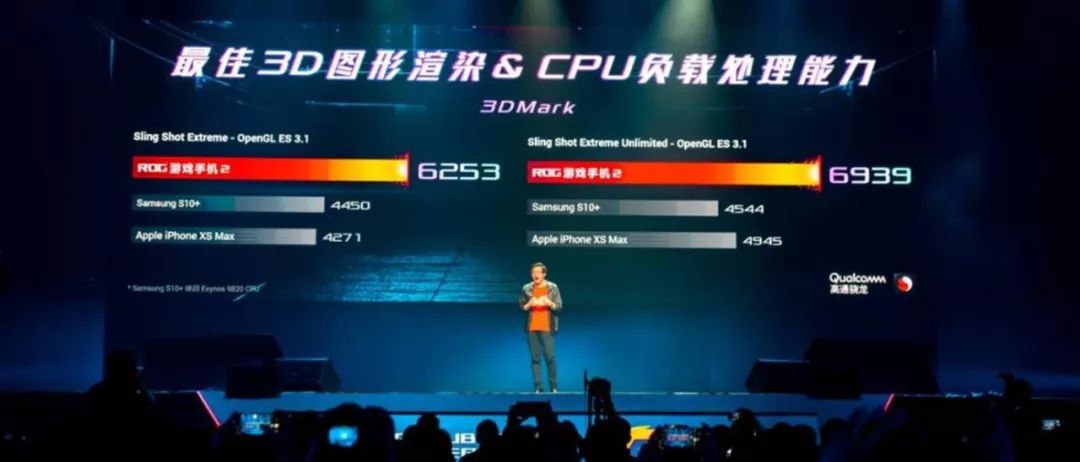 rog新品发布会2024,rog新品发布会2024新品清单