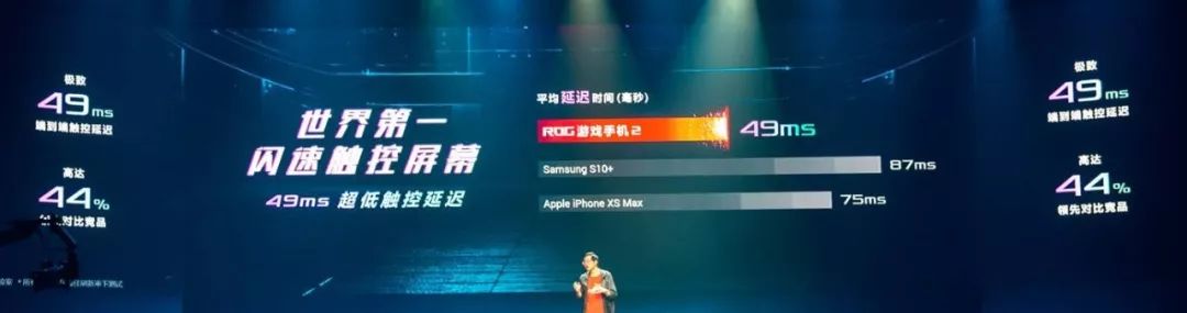 rog新品发布会2024,rog新品发布会2024新品清单