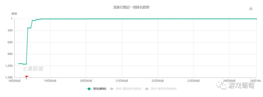 十大经典开放世界手游游戏推荐,世界开放性rpg手游推荐