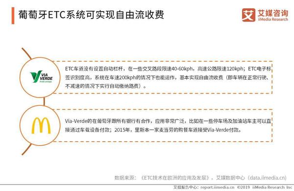 etc行业市场前景,etc产业链