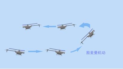 无人直升机高原试飞,高速无人直升机研制