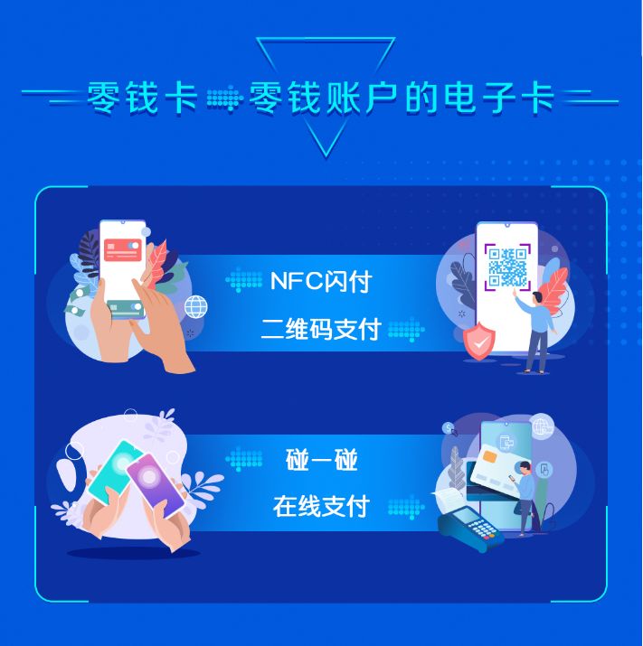 华为手机怎么设置优先零钱支付,华为支付怎么用零钱