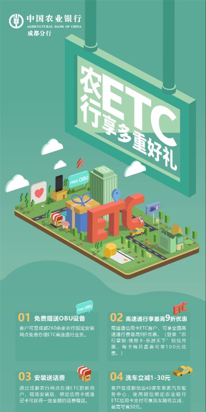 没有安装etc上成都绕城高速收费吗,没安装etc走成都绕城高速要收费