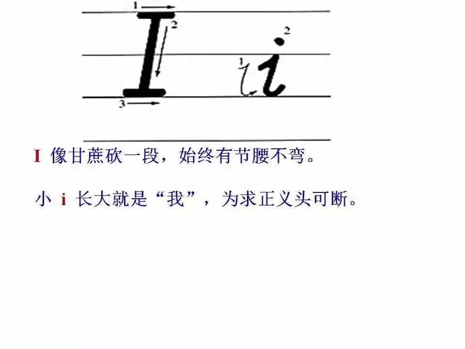26个字母书写规范让孩子们常练习,教小孩26个字母的正确读音