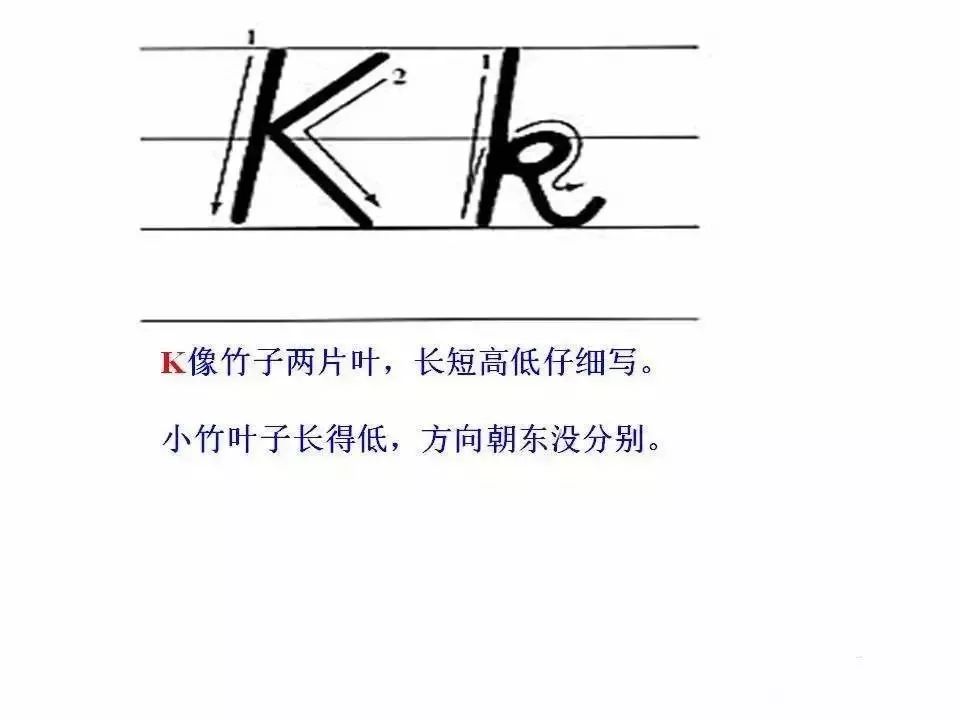 26个字母书写规范让孩子们常练习,教小孩26个字母的正确读音