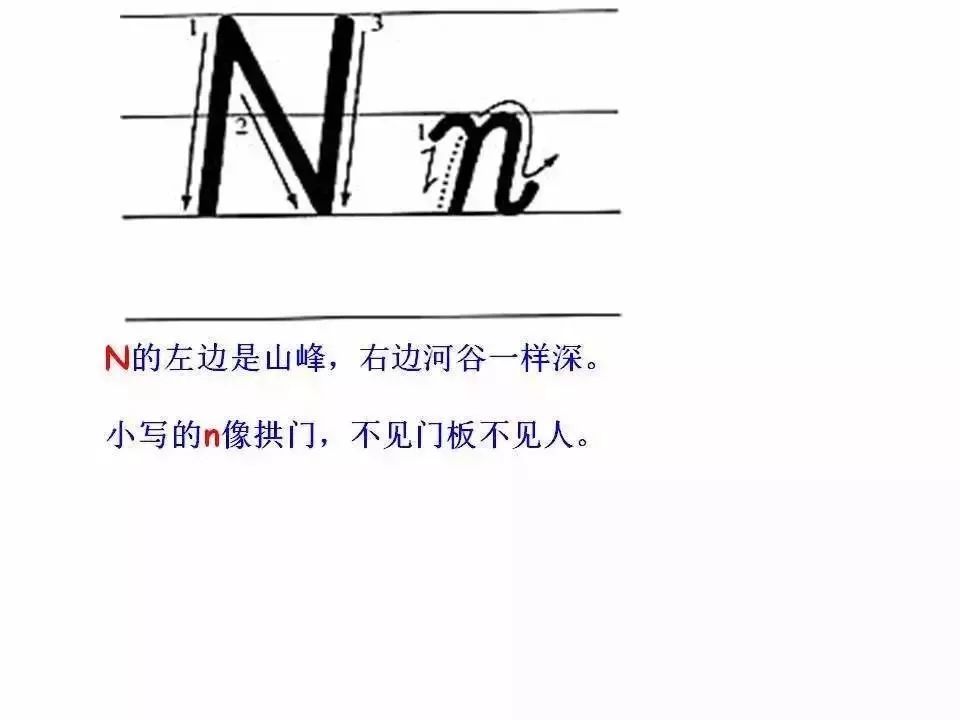 26个字母书写规范让孩子们常练习,教小孩26个字母的正确读音
