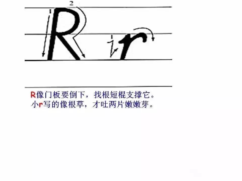 26个字母书写规范让孩子们常练习,教小孩26个字母的正确读音