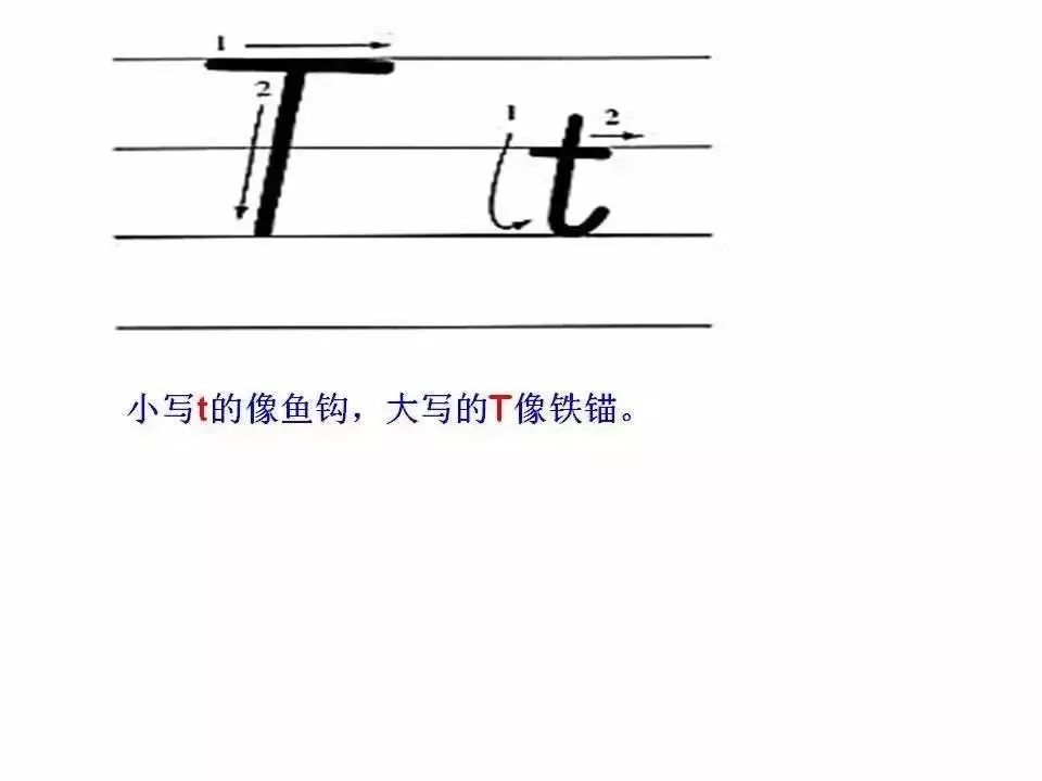 26个字母书写规范让孩子们常练习,教小孩26个字母的正确读音