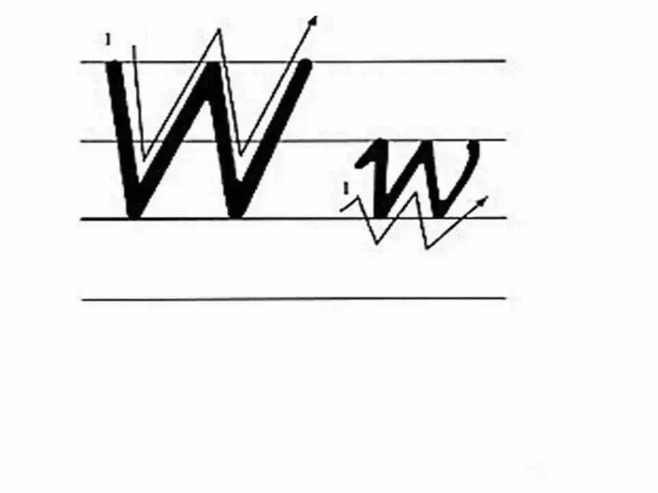 26个字母书写规范让孩子们常练习,教小孩26个字母的正确读音