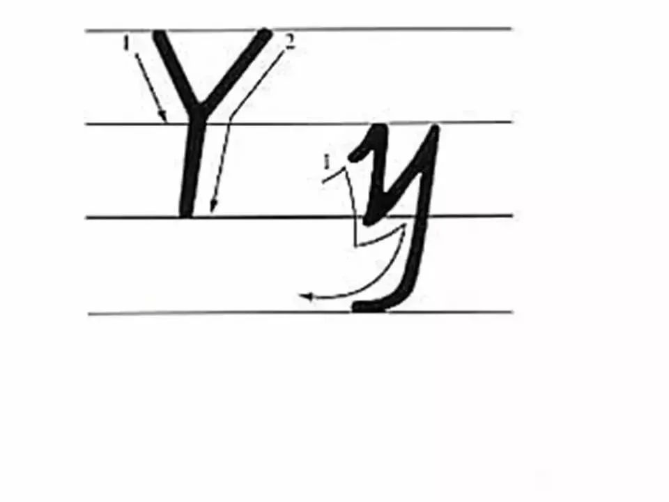 26个字母书写规范让孩子们常练习,教小孩26个字母的正确读音