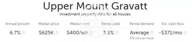 澳大利亚布里斯班城市介绍,澳洲城市排名布里斯本