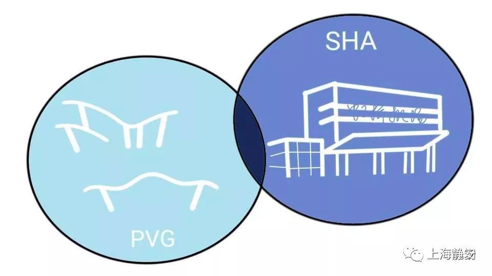 上海机场免税店买什么比较合适,上海浦东机场免税店购物攻略