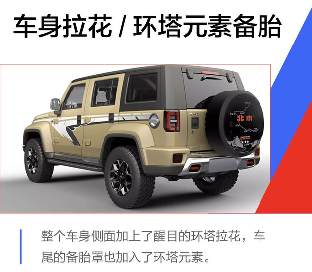 全新北京BJ40家族正式上市售16.49-20.49万元/增环塔冠军版