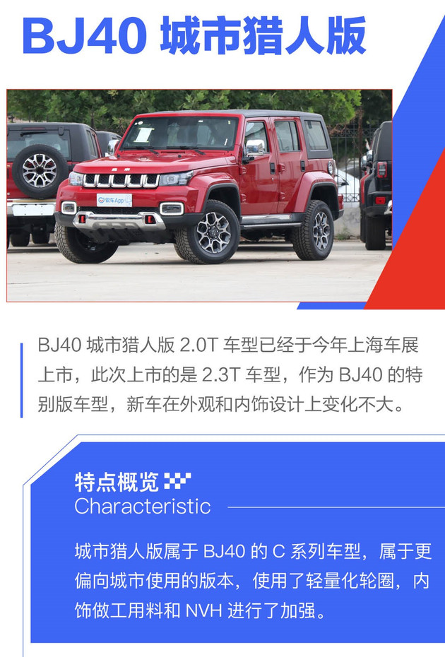 全新北京BJ40家族正式上市售16.49-20.49万元/增环塔冠军版