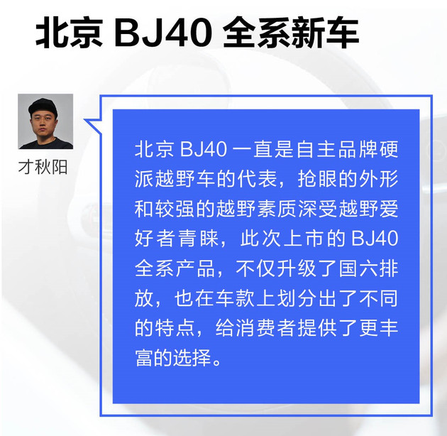 全新北京BJ40家族正式上市售16.49-20.49万元/增环塔冠军版