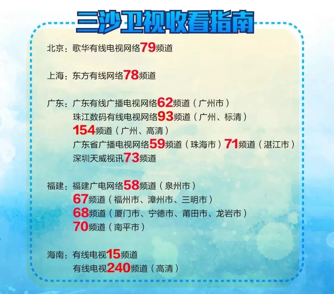 暖心！“光明影院”走进三亚把电影讲给他们听