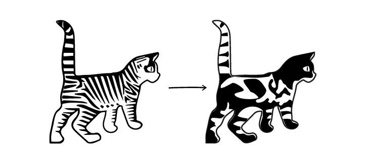 猫为什么高冷一点面子都不给猫,猫咪主子你的高冷去哪里了