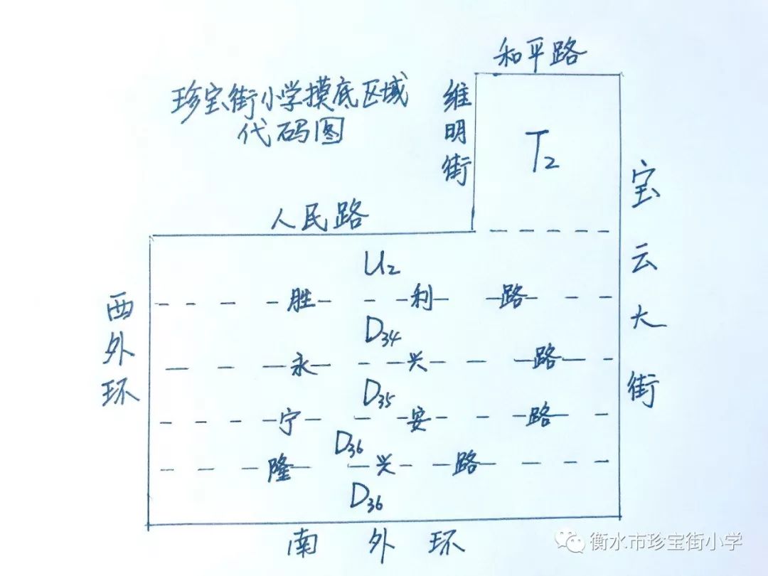 衡水顺兴街小学招生电话,衡水小学招生时间