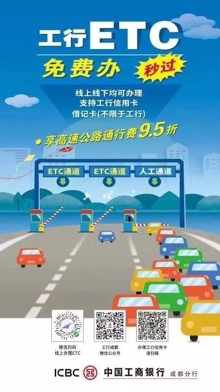 各大银行的etc优惠政策,哪个银行etc优惠政策大