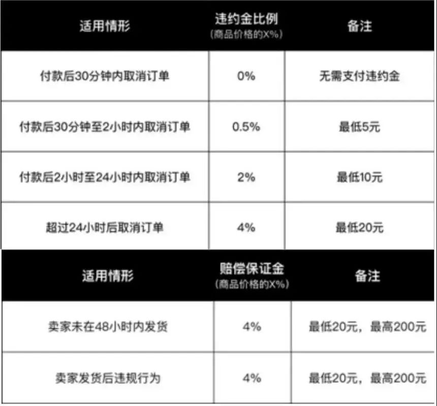 一个“鞋狗”的24小时
